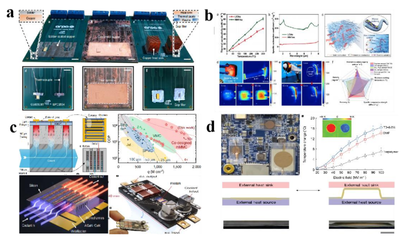 导热硅胶 电子设备散热的无声卫士